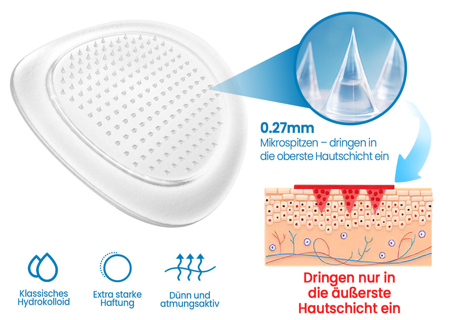 🧬KUBOZN® Mikronadel-Pflaster gegen Gelenkschmerzen & Entzündungen