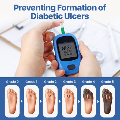 KUBOZN® VitaGluco Diabetes-Behandlungssalbe🌿 Dermatologisch getestet & empfohlen