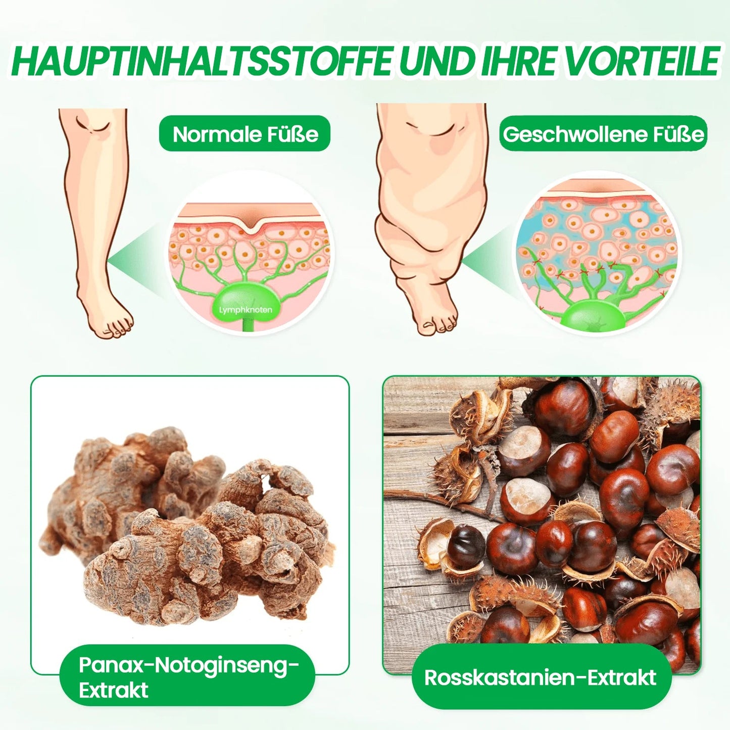 KUBOZN® Lymphatische Detox-Kräutercreme