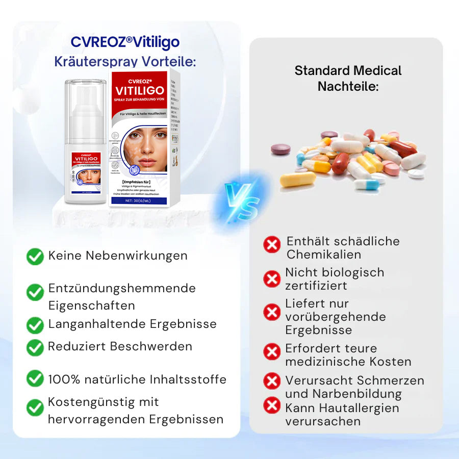 Cvreoz® Spray zur Behandlung von Vitiligo